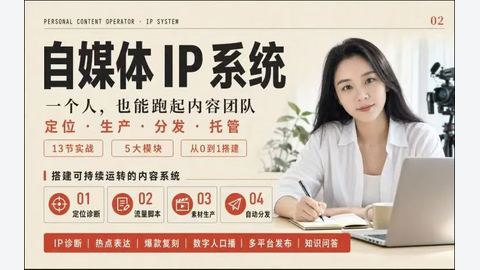Codex自媒体IP系统实战课-精品副业库